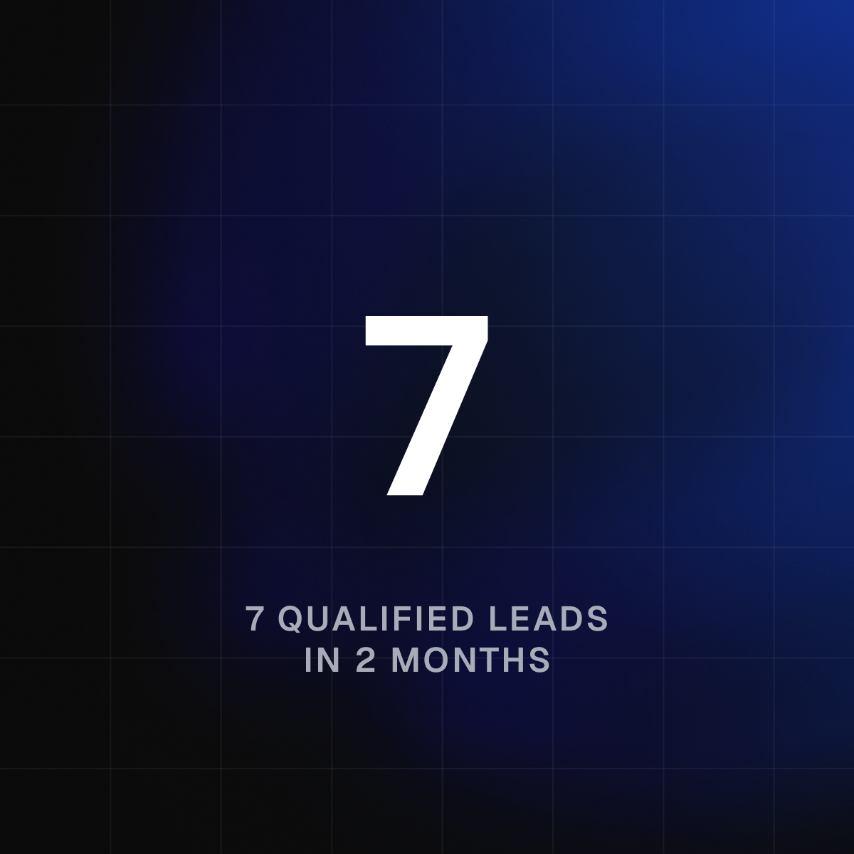 Sombra: 7 qualified leads generated from email outreach within 2 months